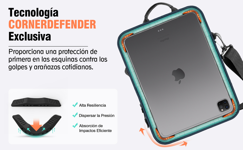 Tecnología CORNERDEFENDER