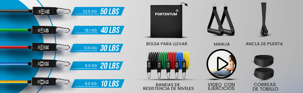 bandas de resistencia fitness