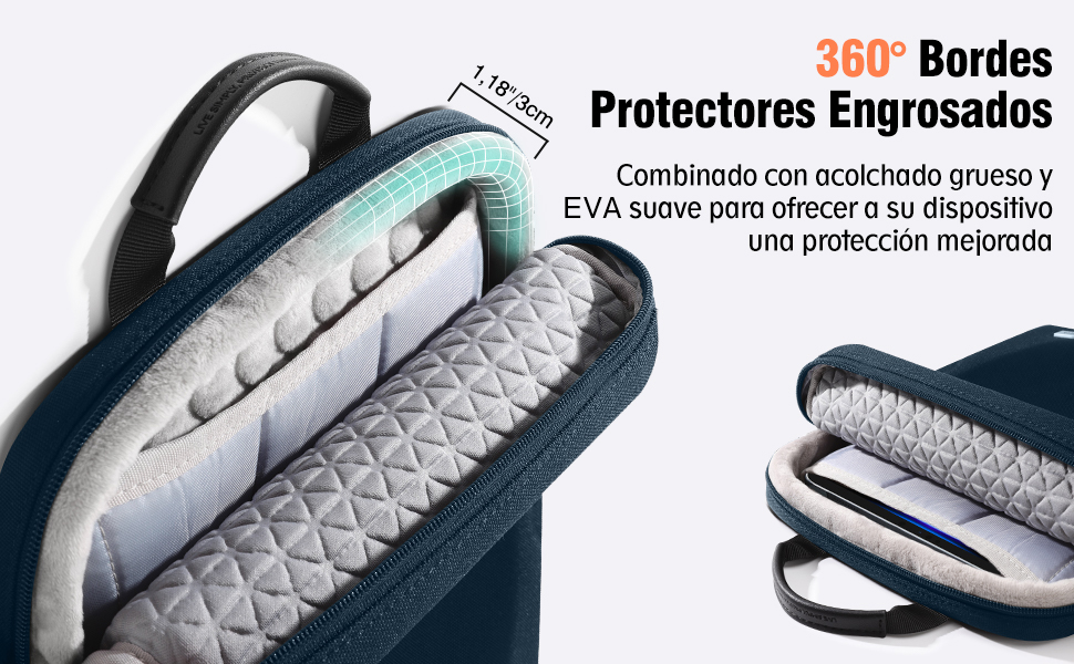 360°Bordes Protectores Engrosados